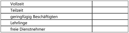 Vollzeit
Teilzeit
geringfügig Beschäftigten
Lehrlinge
freie Dienstnehmer