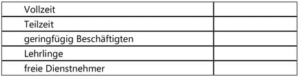 Vollzeit
Teilzeit
geringfügig Beschäftigten
Lehrlinge
freie Dienstnehmer
