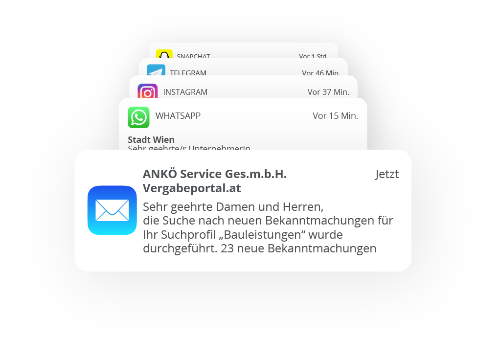 ANKOE_Vergabeportal_Suchprofile ANKOE_Vergabeportal_Suchprofile